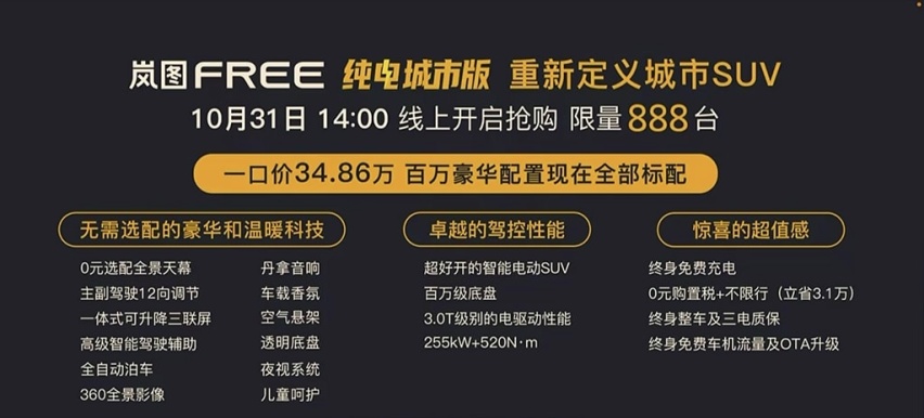 6.8秒破百的哈弗H6S、配置拉满的岚图FREE纯电城市版都上市了