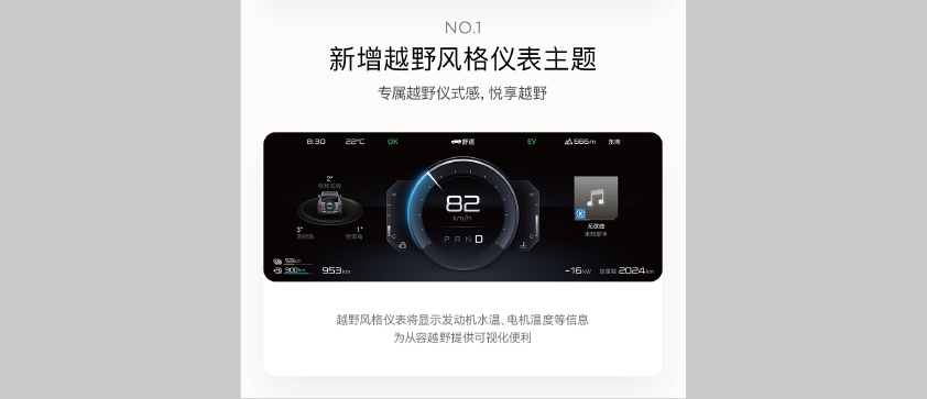豹5启动第二次OTA升级，户外和城市用车体验双提升