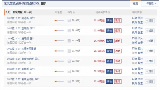 30万左右买豪华品牌，别只看BBA了，这3款轿车性价比更高