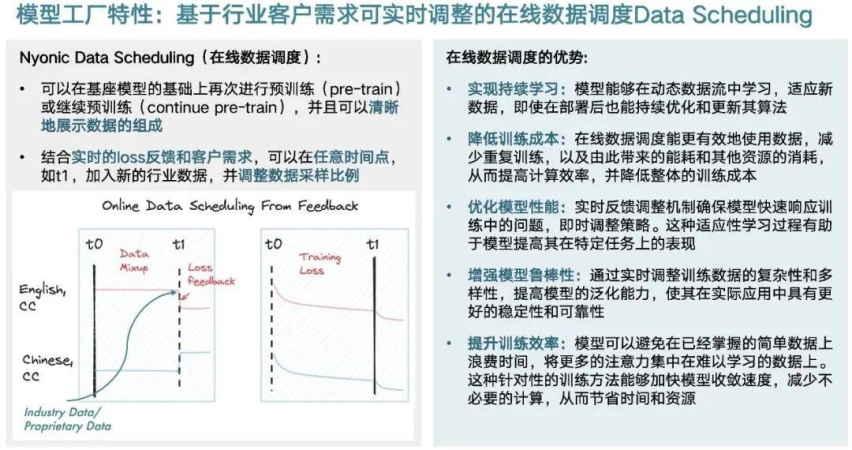 他说中国汽车大模型公司将成全球第一