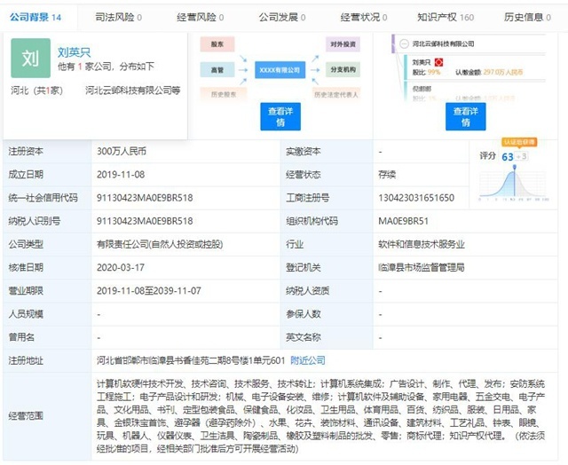 汽车媒体人向恶意注册商标者说不！