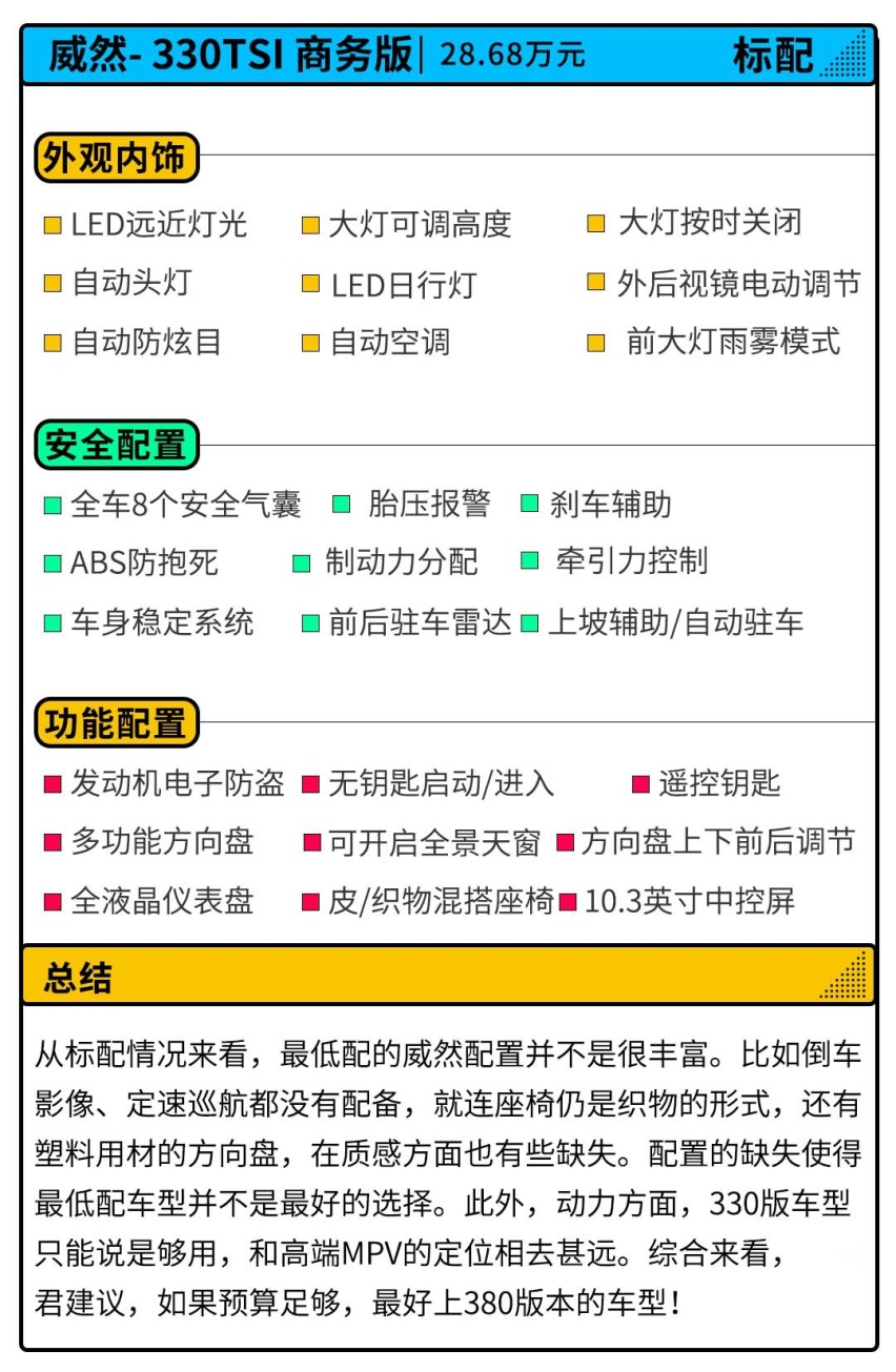标配航空座椅！大众这款全新MPV该怎么选？