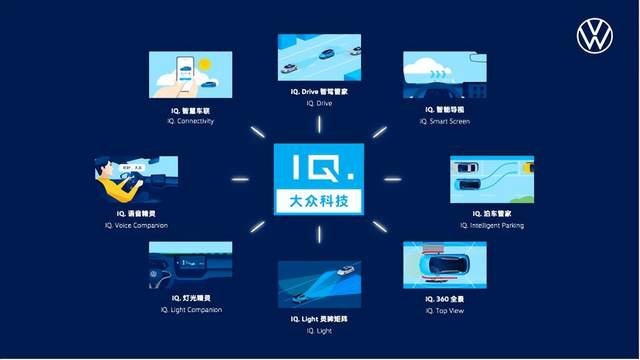 创新推进用户运营 上汽大众首届「因你而生」ID. Day热力开启