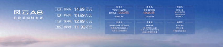 四大领域技高一筹 11.99万元起奇瑞风云A8全球上市