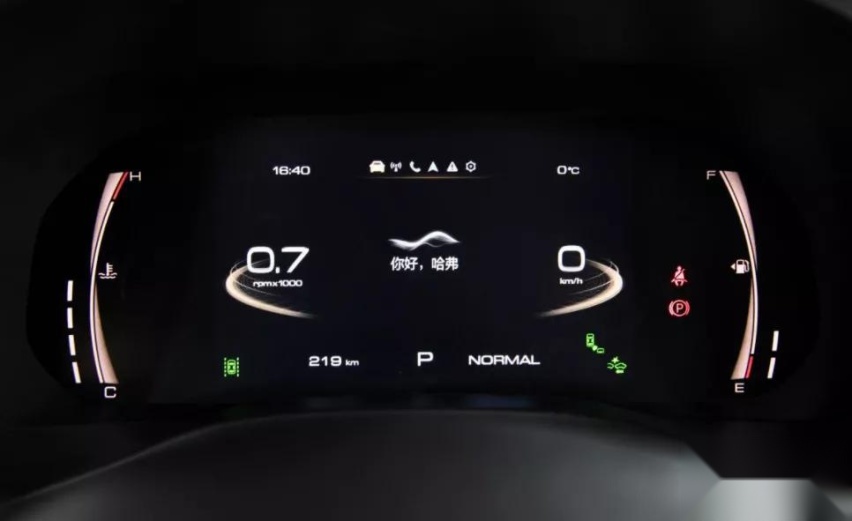 面对自主/合资竞品紧凑型SUV,哈弗初恋胜算几何?