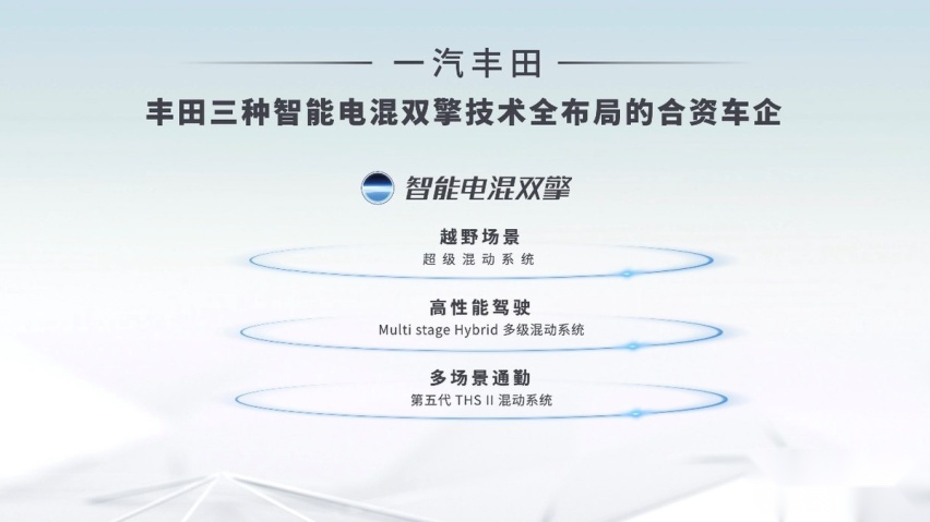 乘新而上启新程 一汽丰田重磅发布全新皇冠和全新普拉多