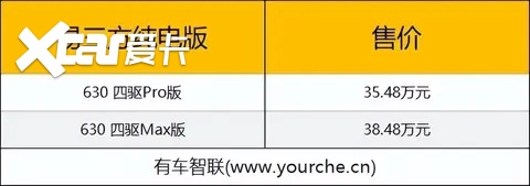 2024广州车展丨腾势Z9上市售33.48万起 腾势N9迎全球首秀