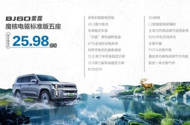 BJ60雷霆上市，25.98万起