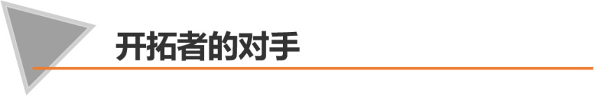 开拓者降2万 25万级别的合资7座SUV还有谁能比得过？