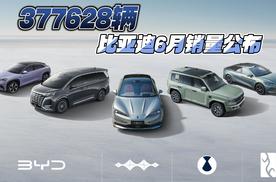 377628辆 比亚迪6月销量公布