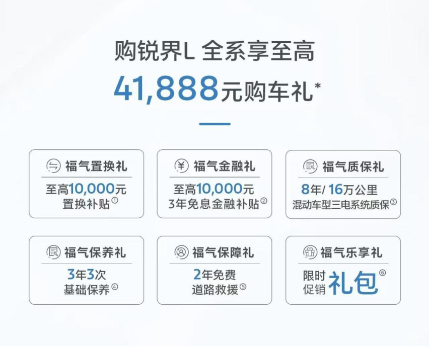 2025款福特锐界L混动“浓香型”超值上市，24.68万元享混动大七座