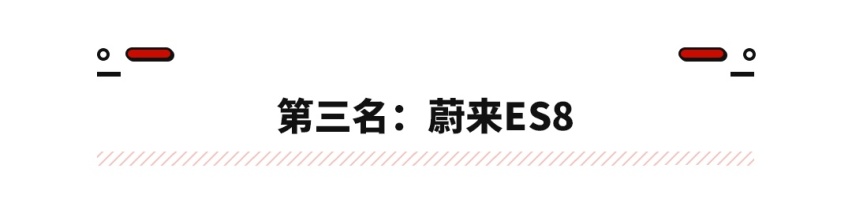 外国没一个能打！2022年豪华纯电排行榜 蔚来当榜霸？