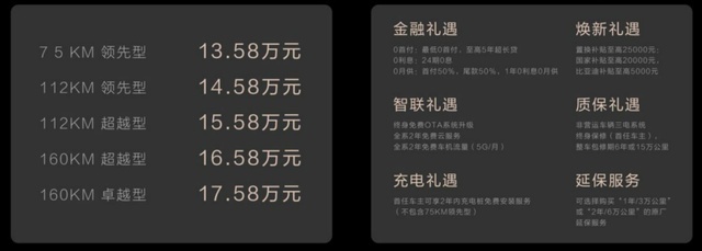 13.58-17.58万，采用第五代DM技术，宋L DM-i值得买吗？