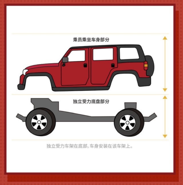 三亿分之越野人看过来！BJ40冰雪体验营即将开营助燃冬奥