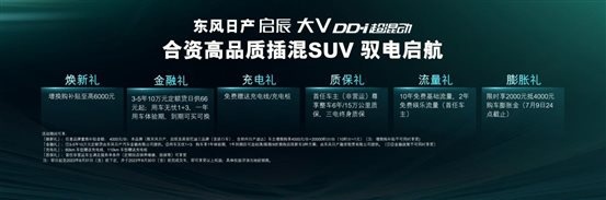 政策001