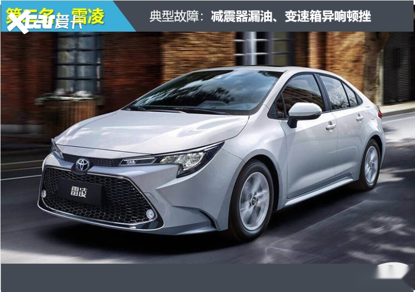 紧凑型车排行榜2021_2021年紧凑型车保值率排行榜出炉:思域排第一,德系全军覆没