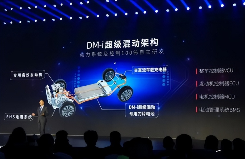 增程式是简化版的插电式混合动力？详解比亚迪DM-i超混系统