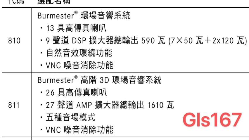 不在止步小柏林，20款奔驰GLS450改装26喇叭大柏林之声