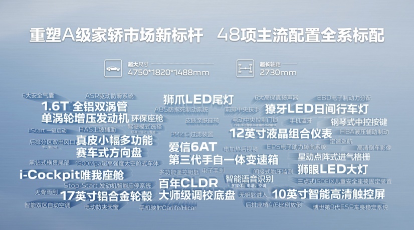 48项主流配置全系标配 东风标致新408预售10.57万元起