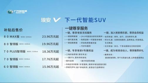 最火爆的纯电SUV，探秘埃安V如何成为消费者的心头好