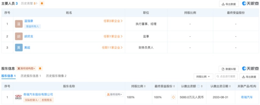 每天车闻：奇瑞汽车完成收购东南汽车