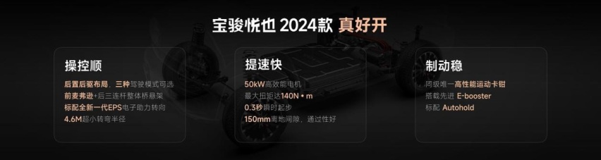 为悦己而生 2024款宝骏悦也/悦也Plus正式上市