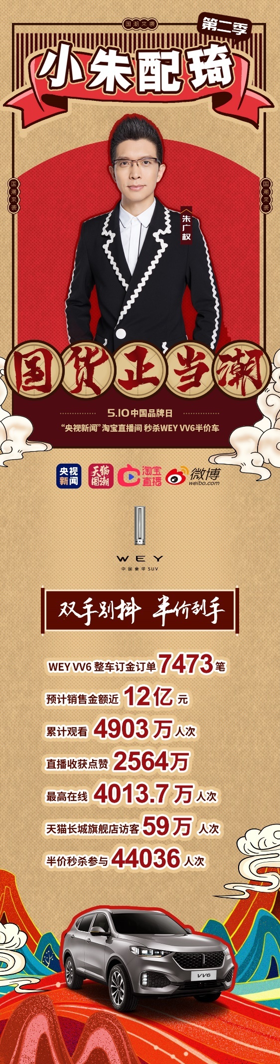 WEY首试直播带货即成刷屏事件，VV6获“小朱配琦”力荐