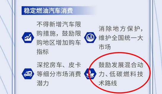 混动市场向“电”进化，智能电混双擎凭什么主导变革？
