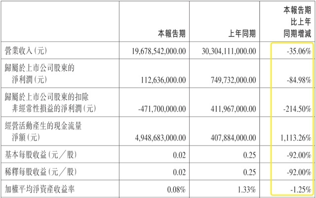 比亚迪口罩出口美国反被套路？王传福的生意经没这么简单