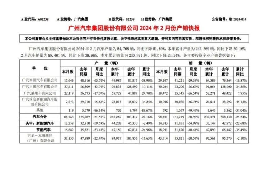 每天车闻：奇瑞汽车完成收购东南汽车