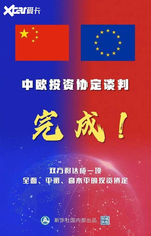 从中欧协定到特斯拉价格屠刀汽车圈的主题是辞旧迎新