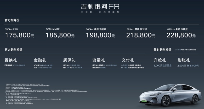 17.58万元起售！吉利银河E8是B级轿车首选