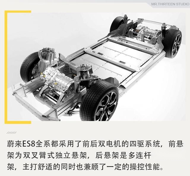 大空间准没错，三款适合奶爸的SUV推荐