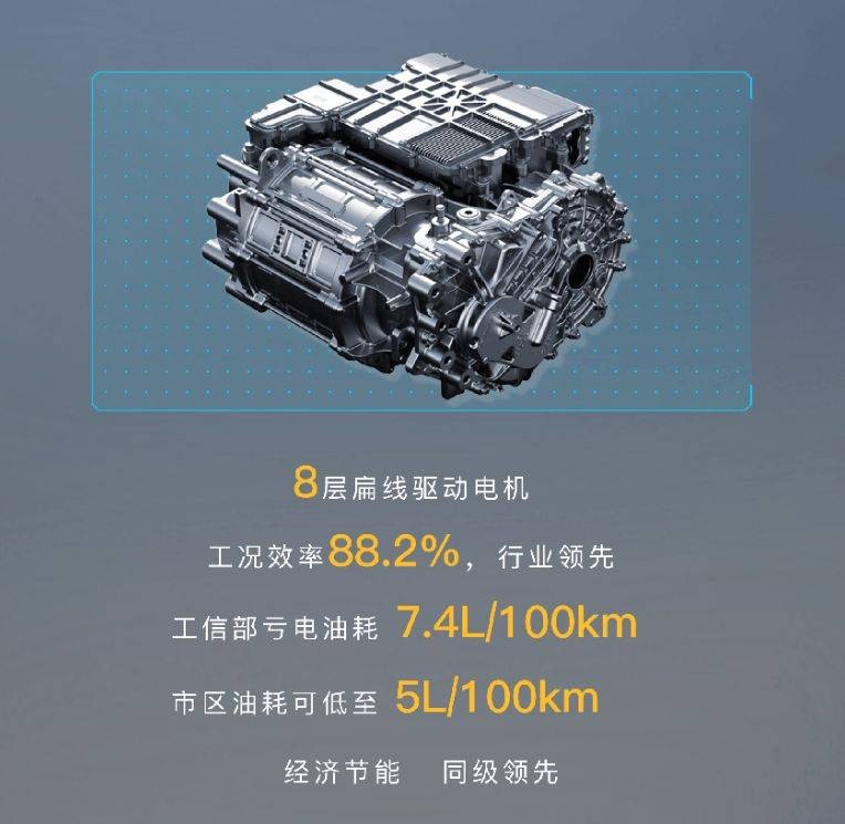 打破能源壁垒，揭秘比亚迪DM-i黑科技