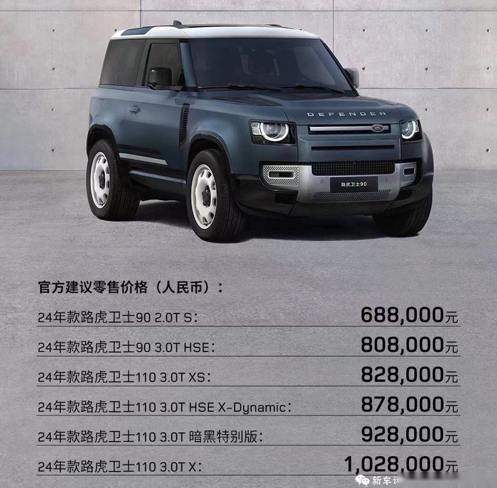 2023成都车展：68.8万起，2024款路虎卫士上市