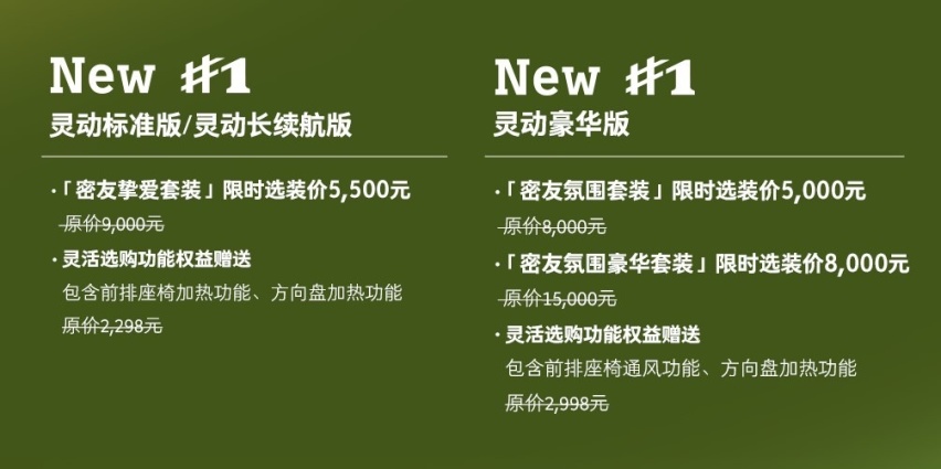 smart精灵#1及#3发布，官方零售价15.49万元起