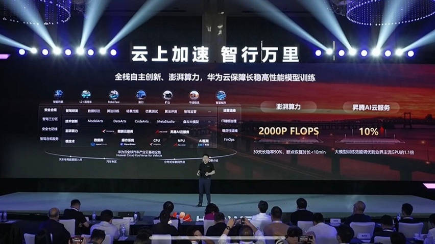 特斯拉FSD入华，第一连锁反应是，中国车企可能缺钱荒？