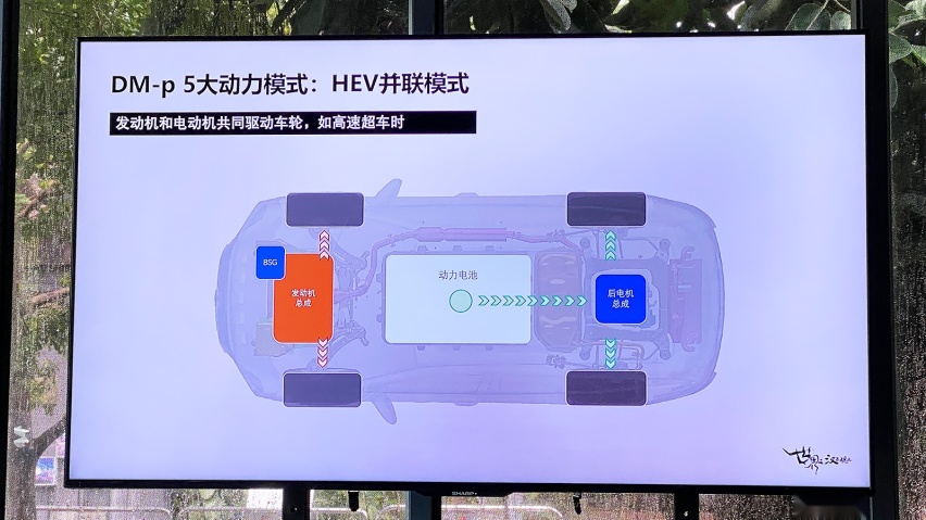 国产混动一哥，牛在哪？