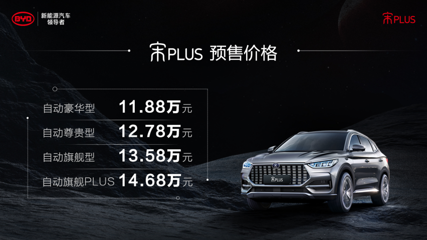 比亚迪宋PLUS正式开启预售，11.88万元起