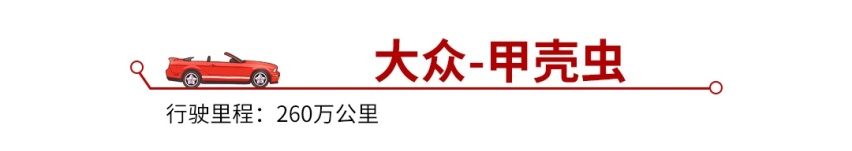100万公里无大修，这5款开不坏的神车真的牛！