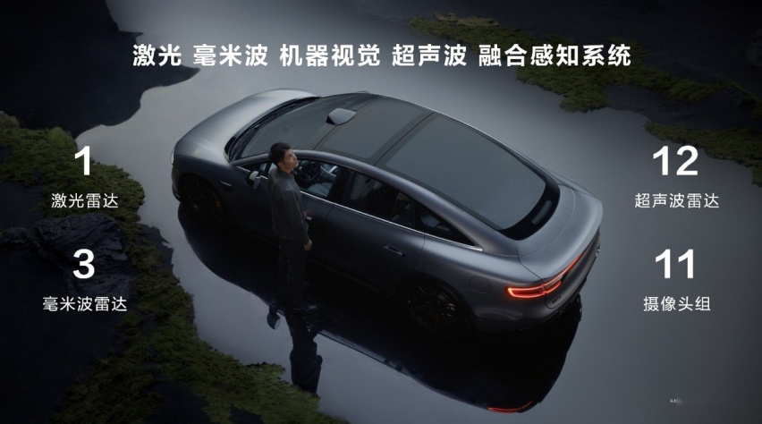 解锁无图城区NCA，智界S7推送最新版本OTA升级
