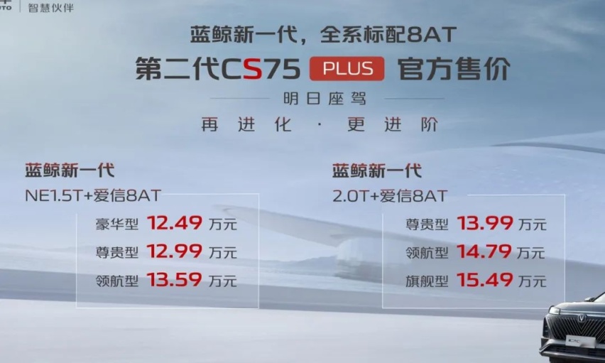 这一次能冲击销冠吗？长安第二代CS75PLUS上市，售12.49万元起