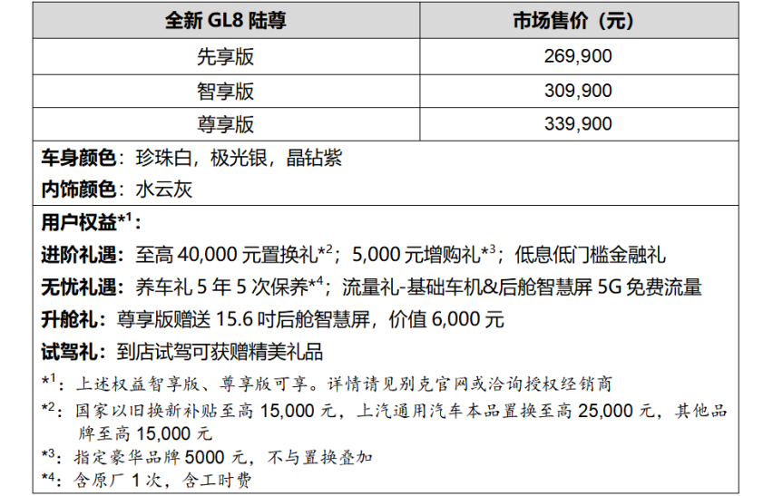 金标体验 爱不将就，别克全新GL8陆尊豪华上市售价26.99万元起