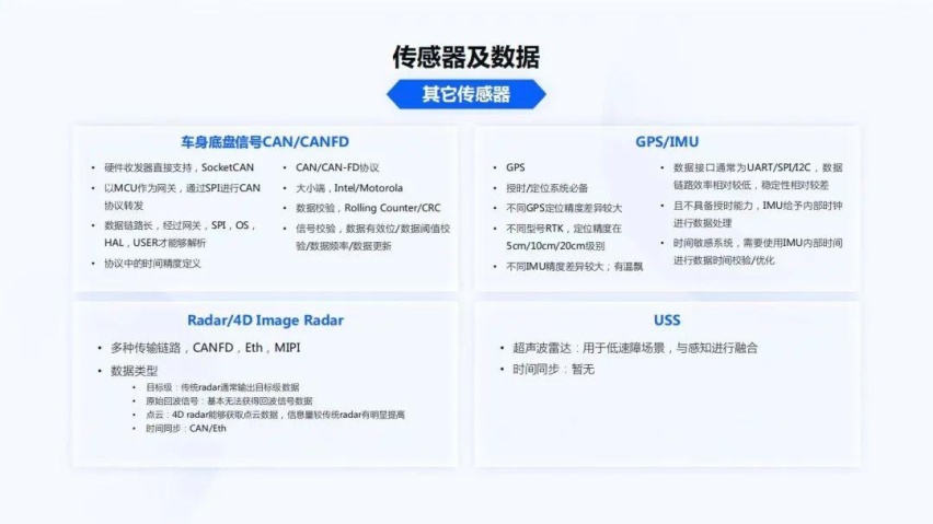 地平线智能驾驶应用软件部宋巍：面向规模化量产的智能驾驶系统和软件开发