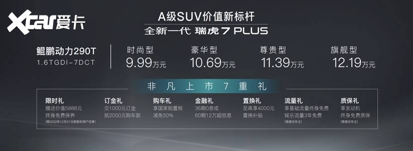 全新一代瑞虎7PLUS上市，A级SUV市场再添一位“卷王”！
