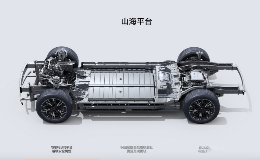 增程SUV哪吒L综合续航1300公里 售价12.99万起
