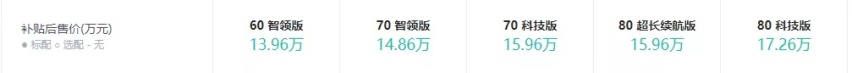 15万预算，选秦PLUS EV还是AION S plus ？