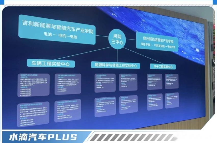 从造车到树人，李书福为何反复只强调两个字？
