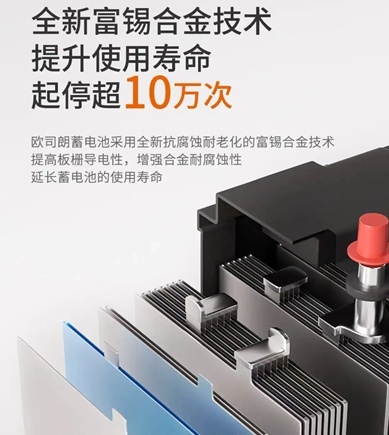 看着不起眼但是技术含量特别高的零部件？欧司朗蓄电池就是