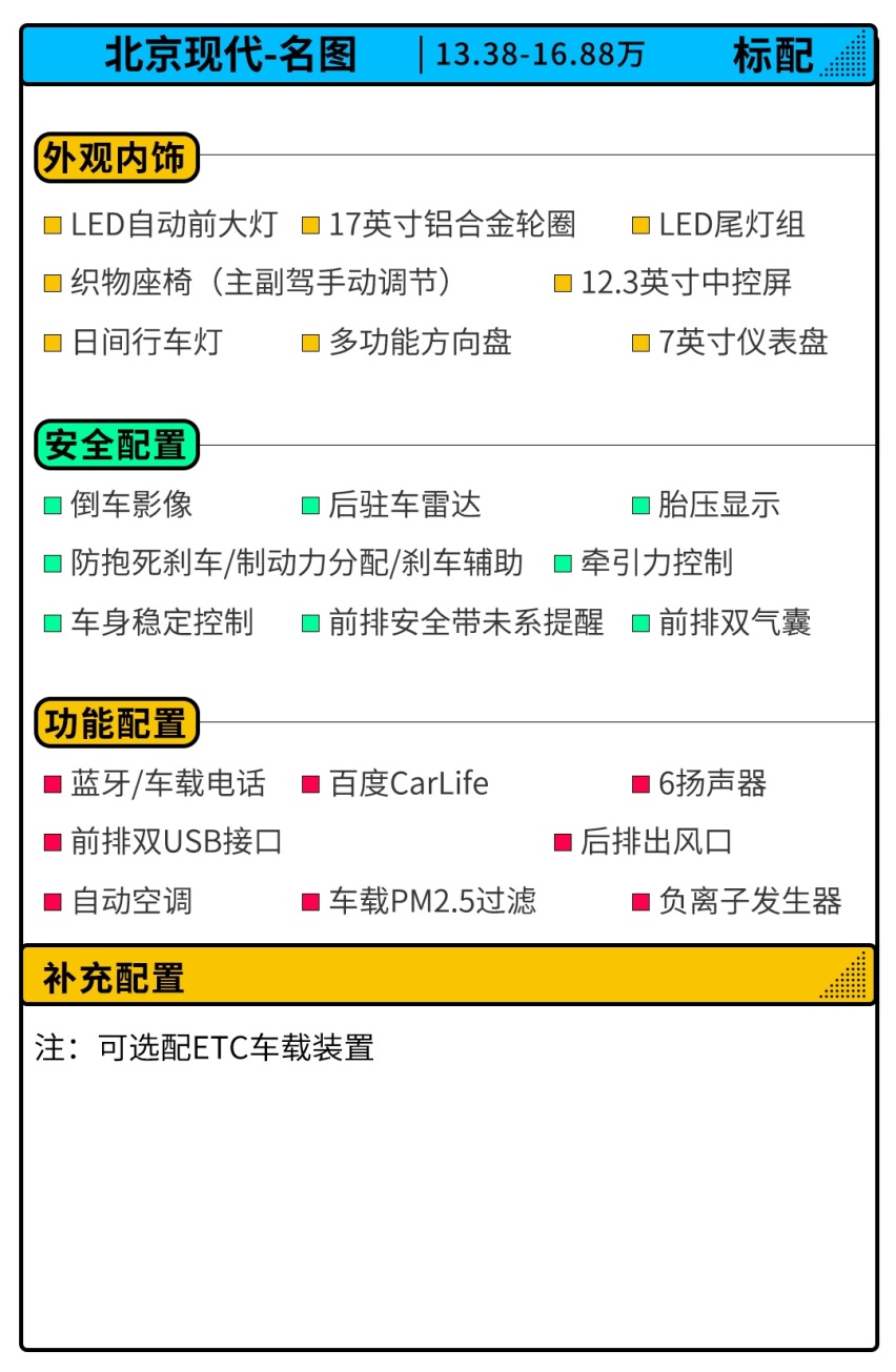 13.38万起！现代名图标配1.8L动力还有2.77m轴距